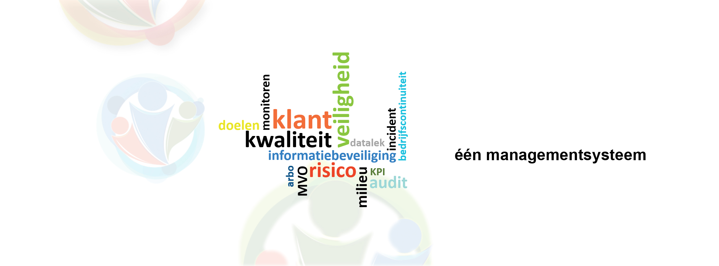 AI GRC software